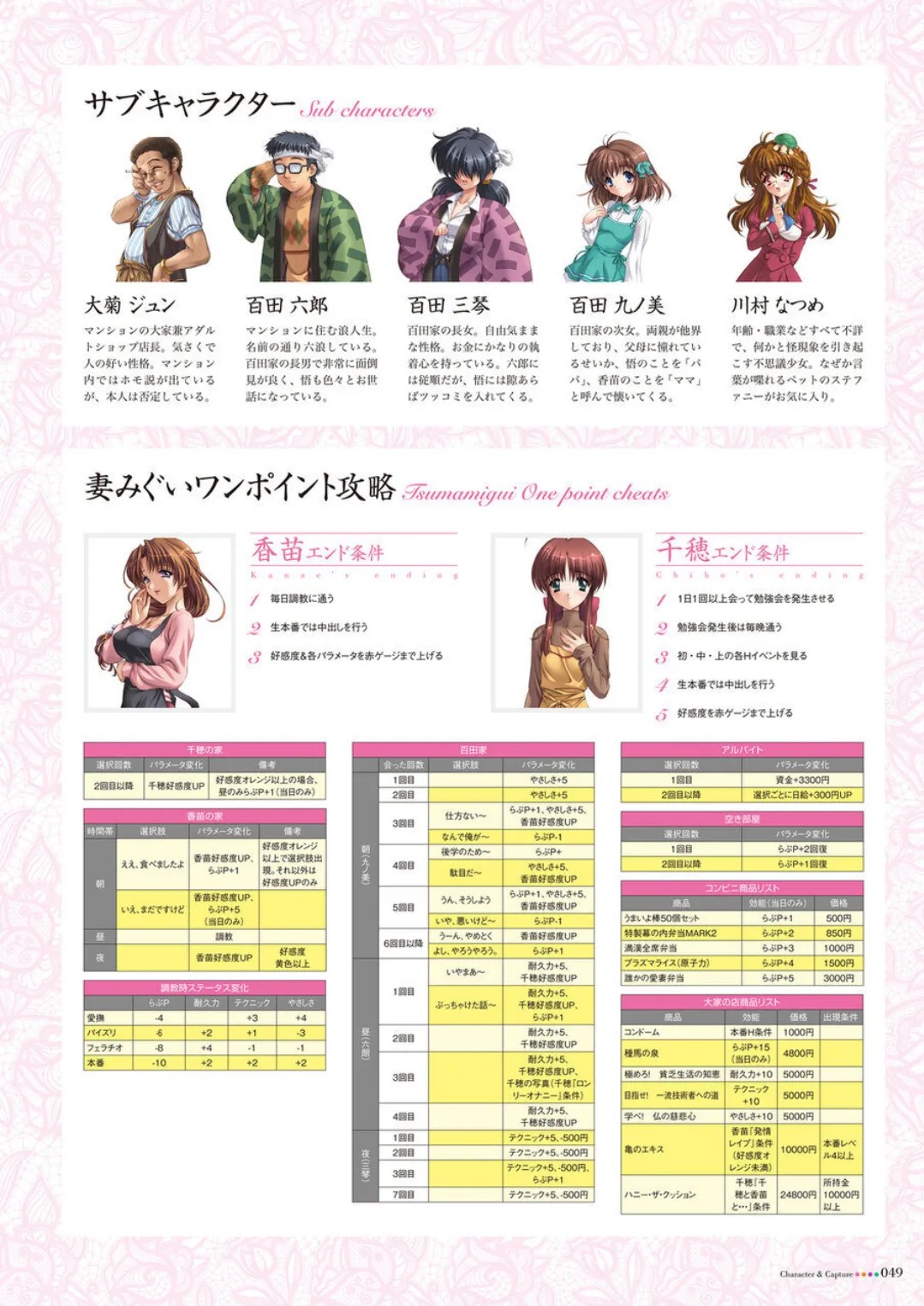Page 51
