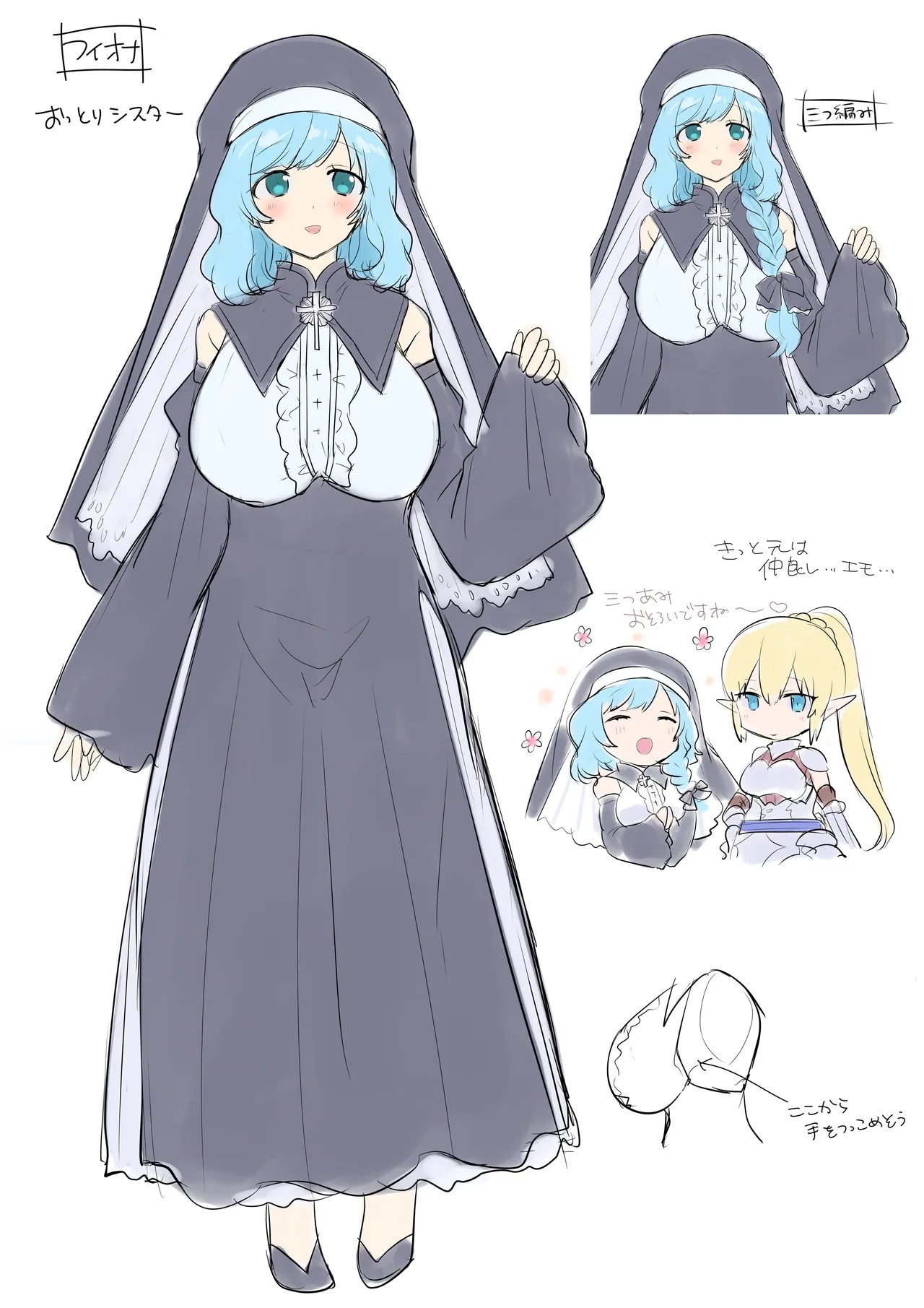 Page 35