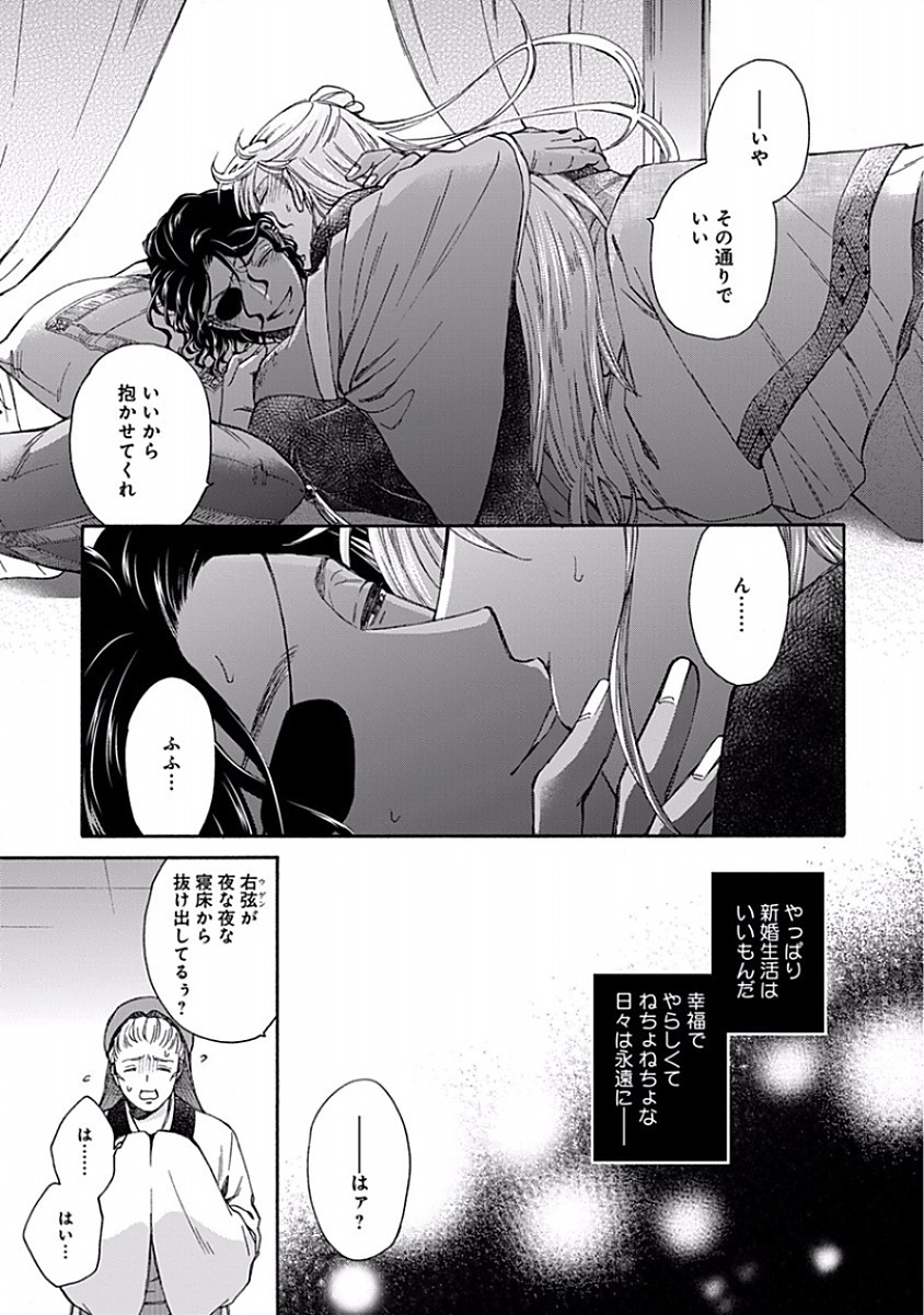 Page 197