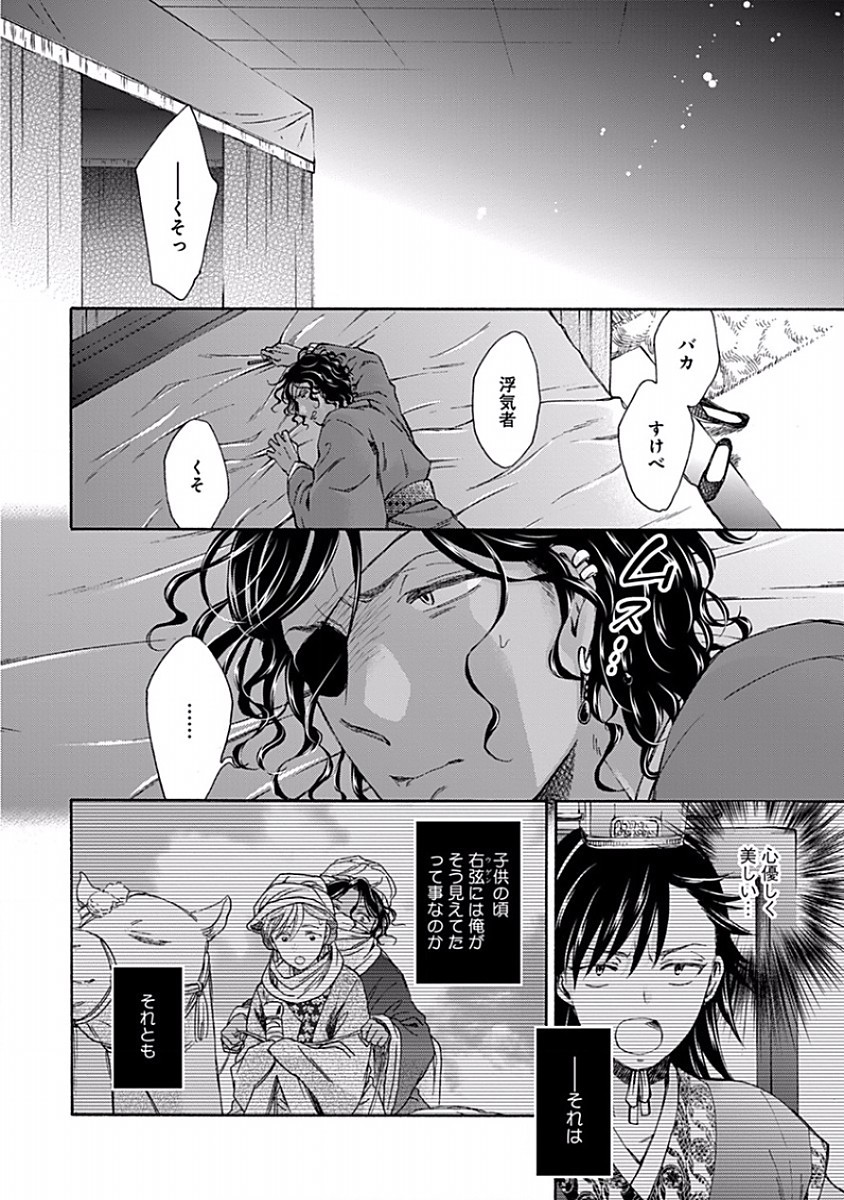 Page 200