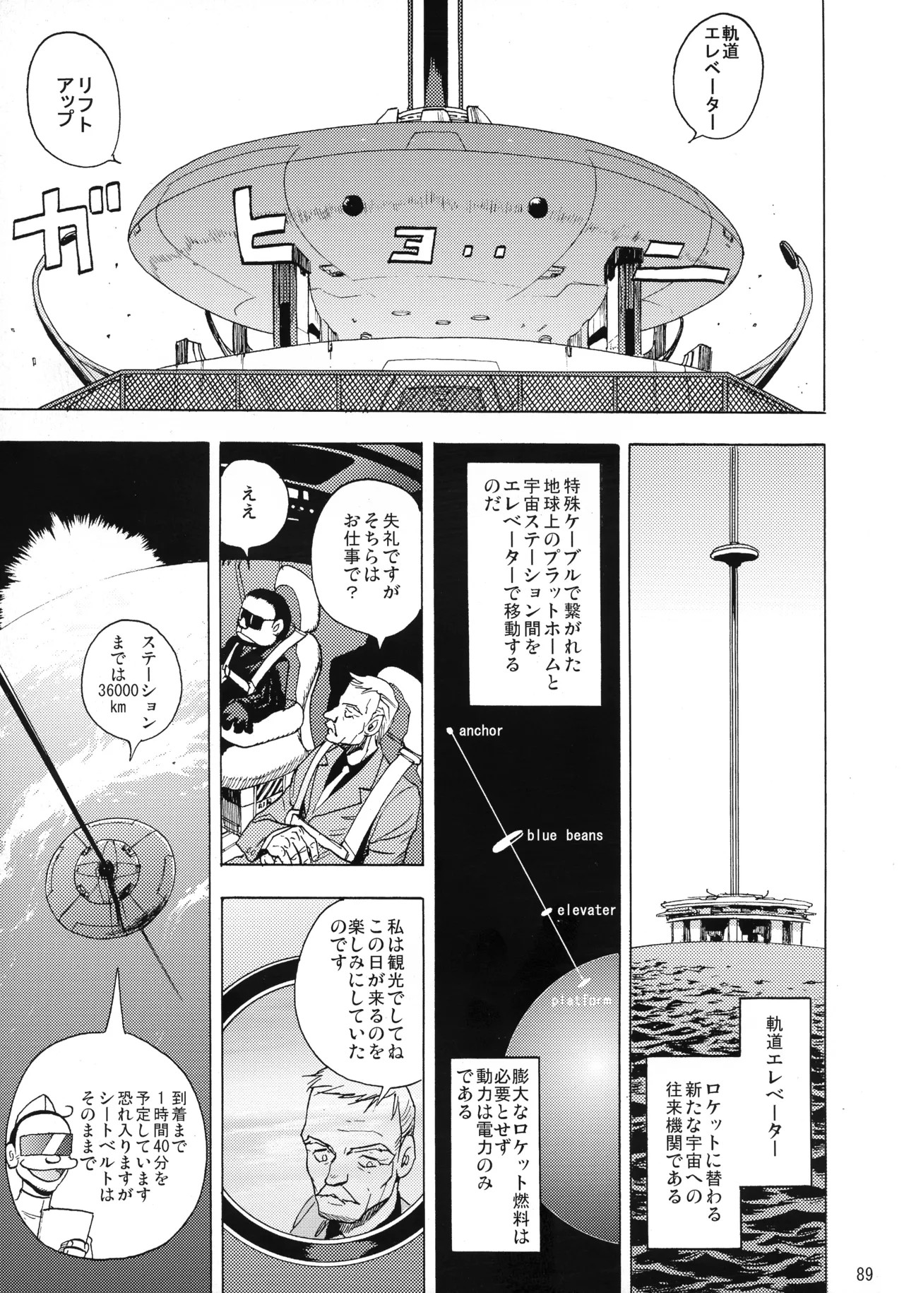 Page 88