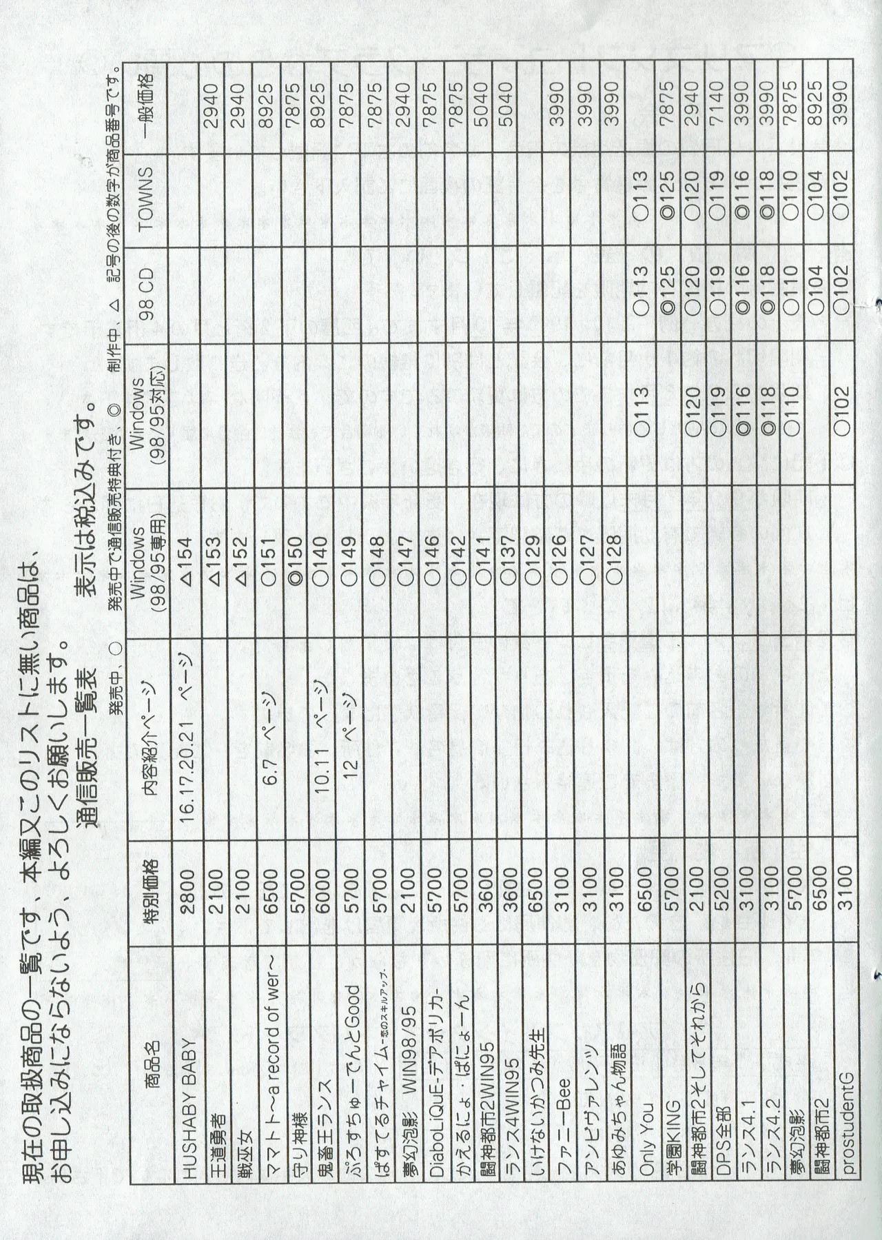 Page 30