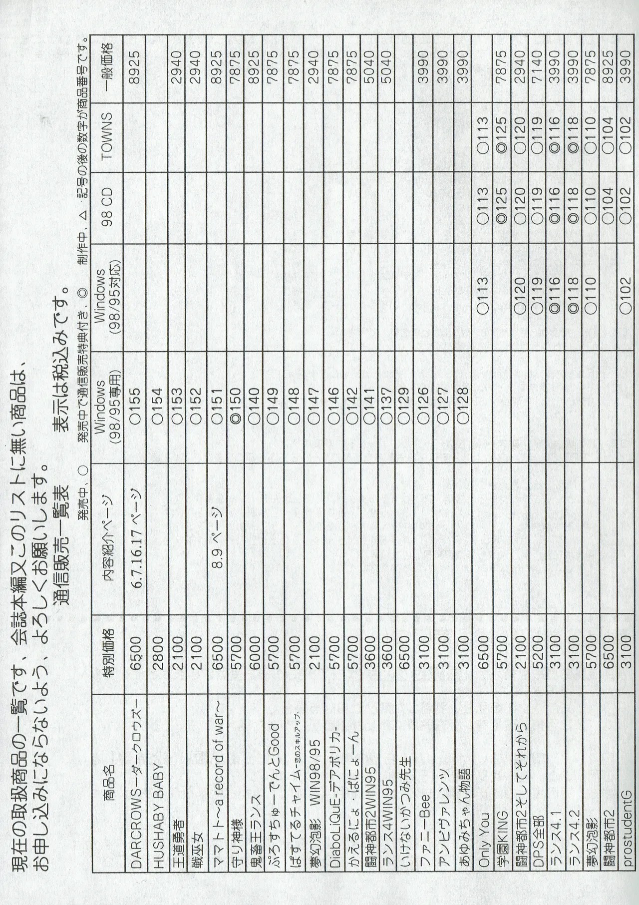 Page 30