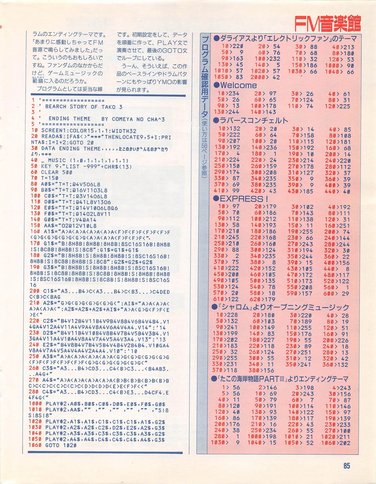 Page 87
