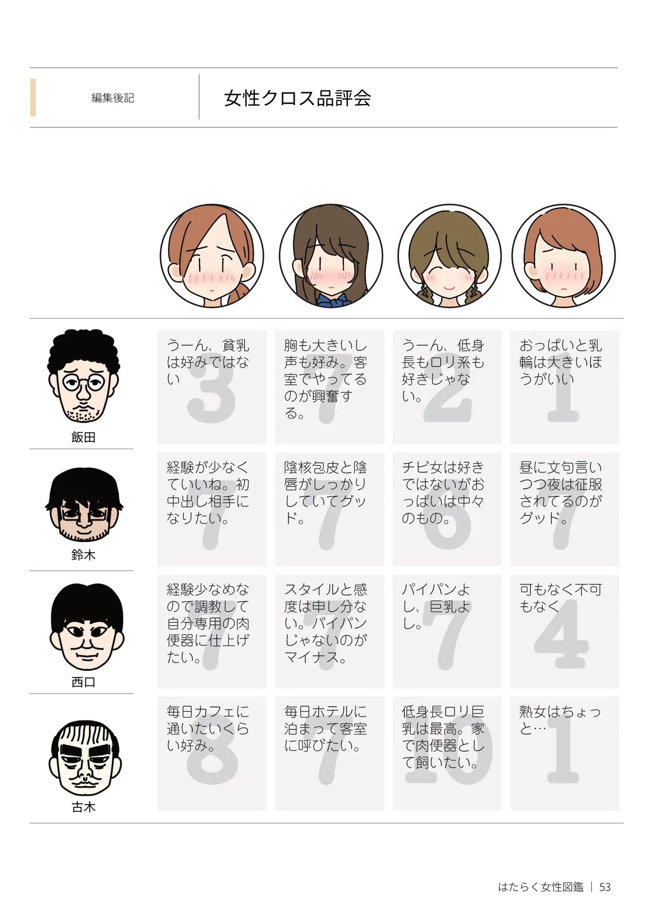Page 53