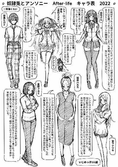 奴隷兎とアンソニ番外編１