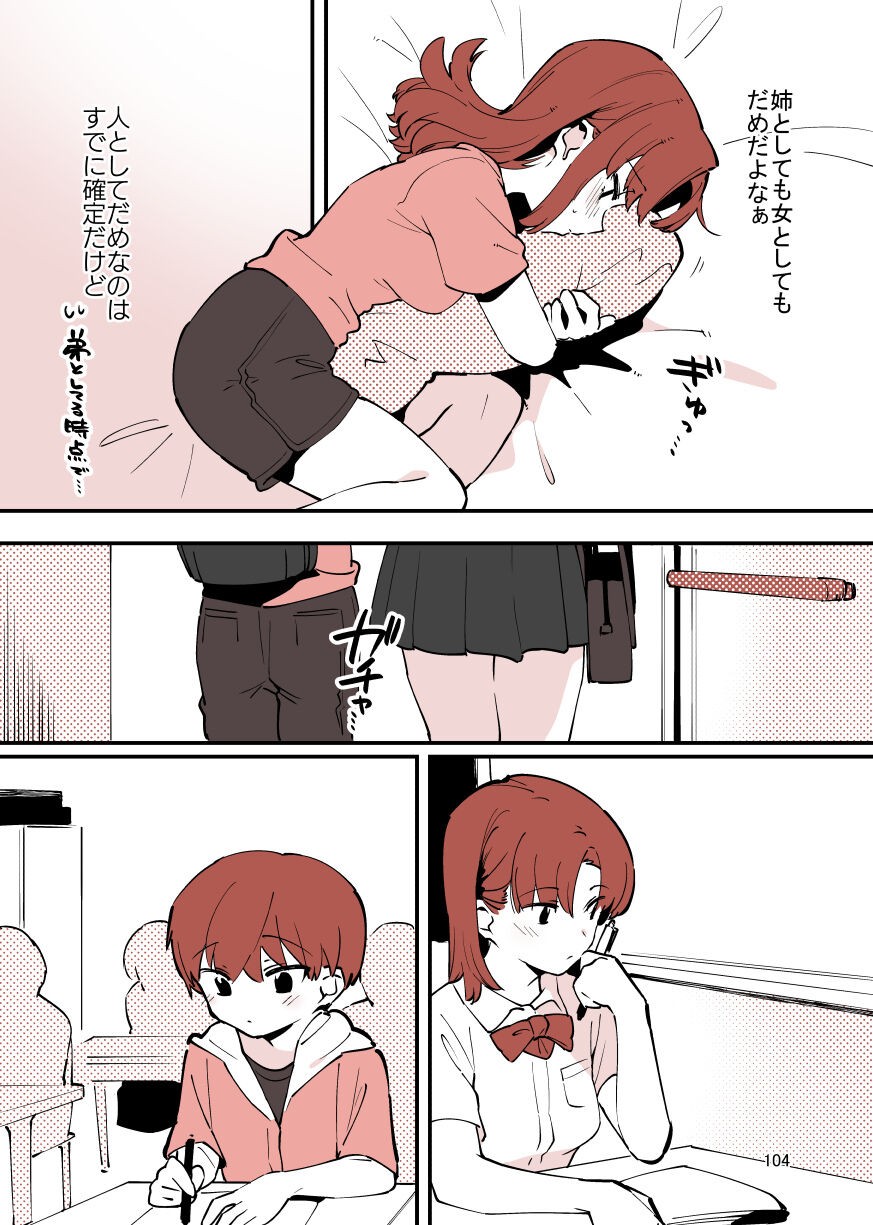Page 104