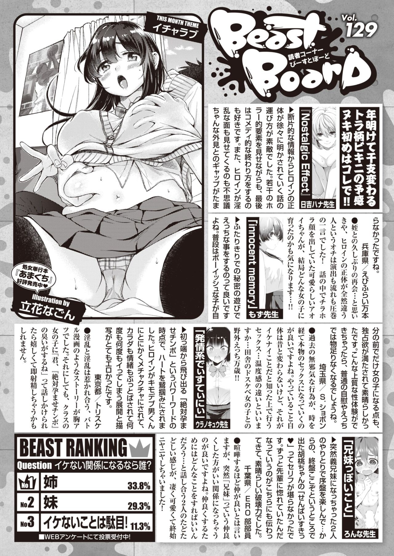 Page 281