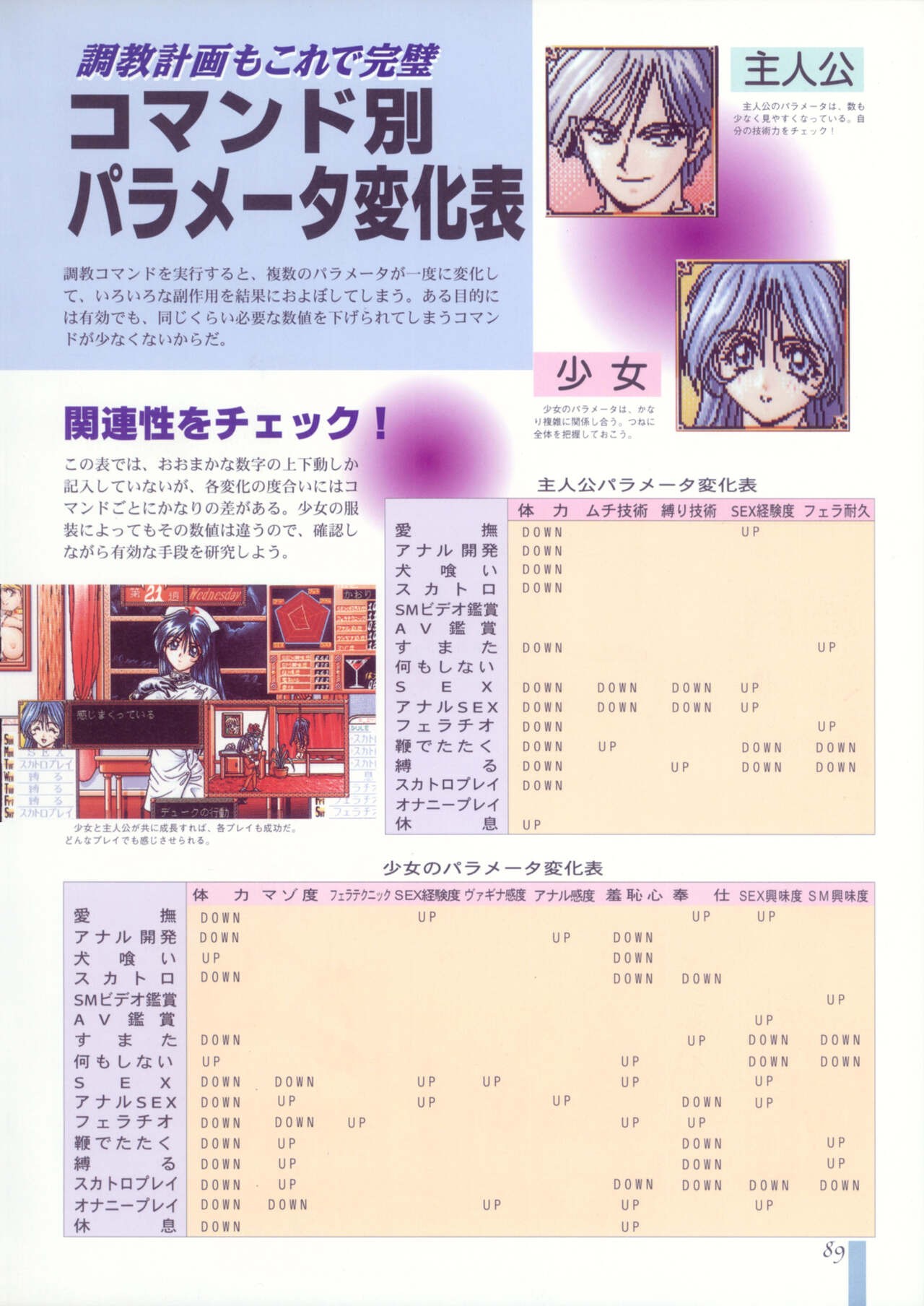 Page 93