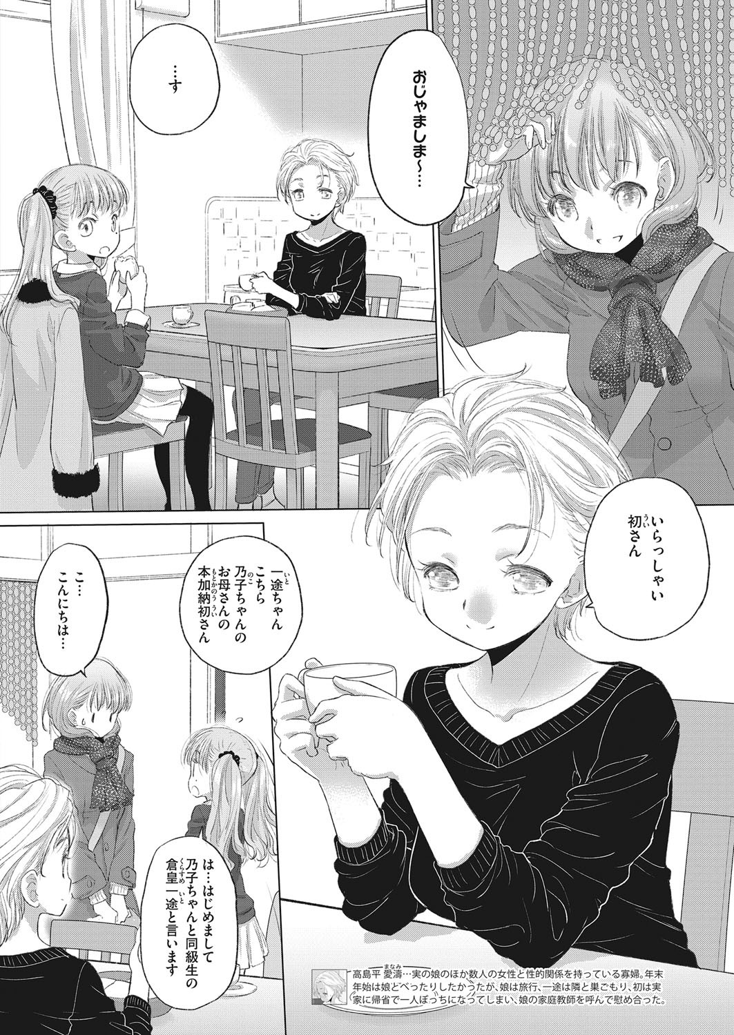 Page 201