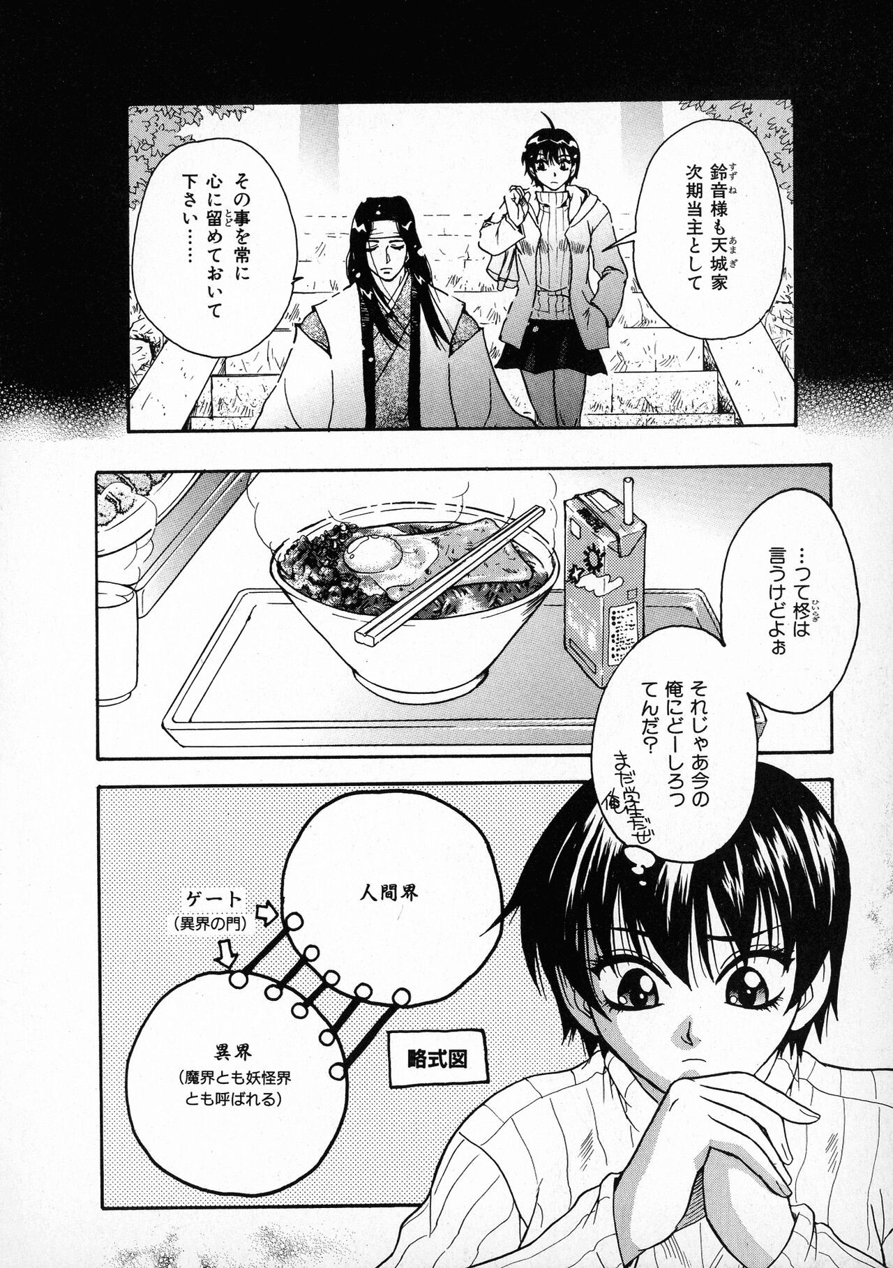 Page 150