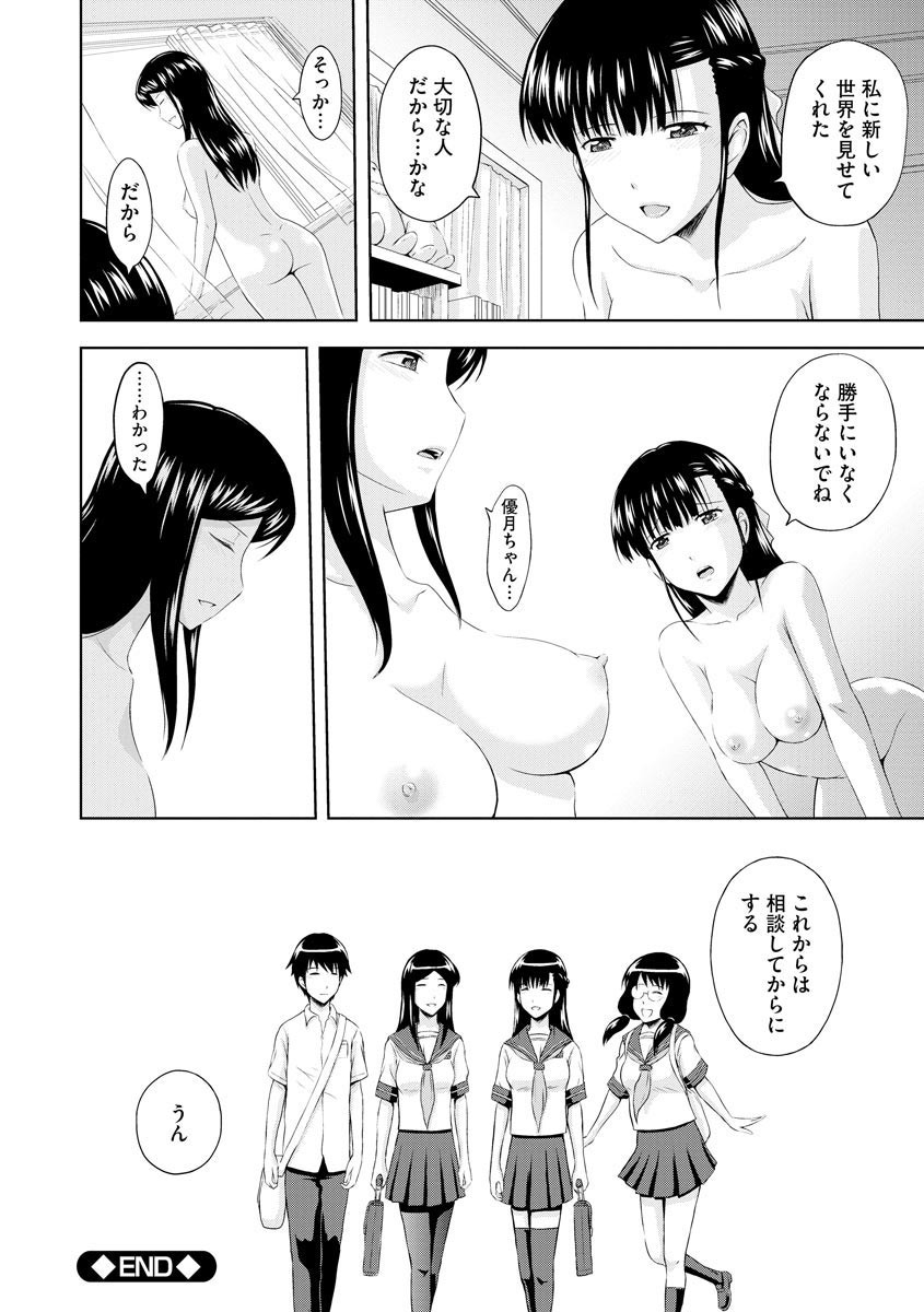 Page 266