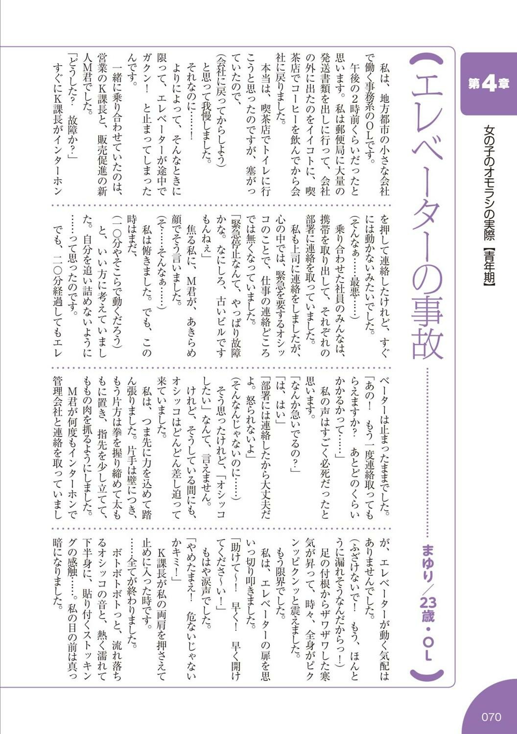 Page 71