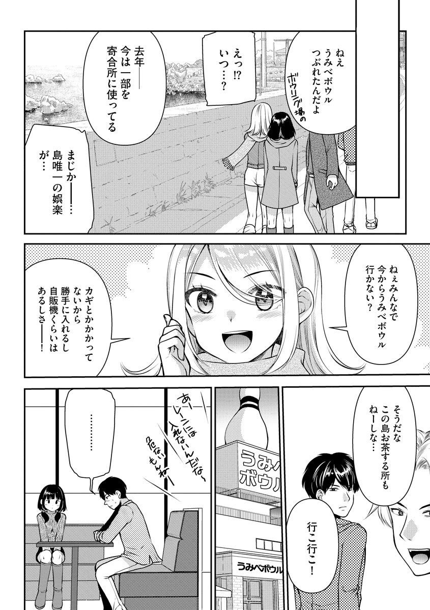 Page 80
