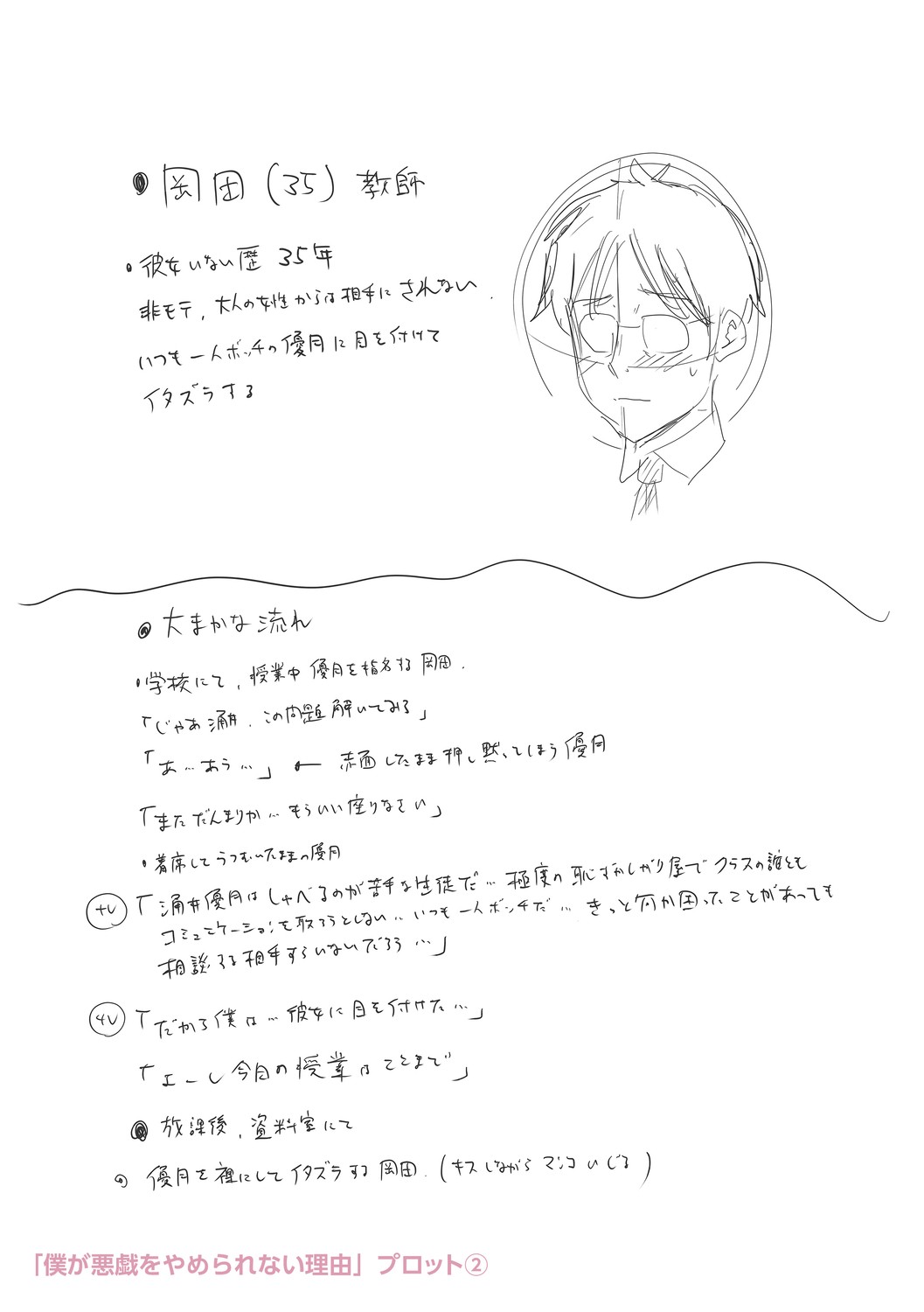 Page 245