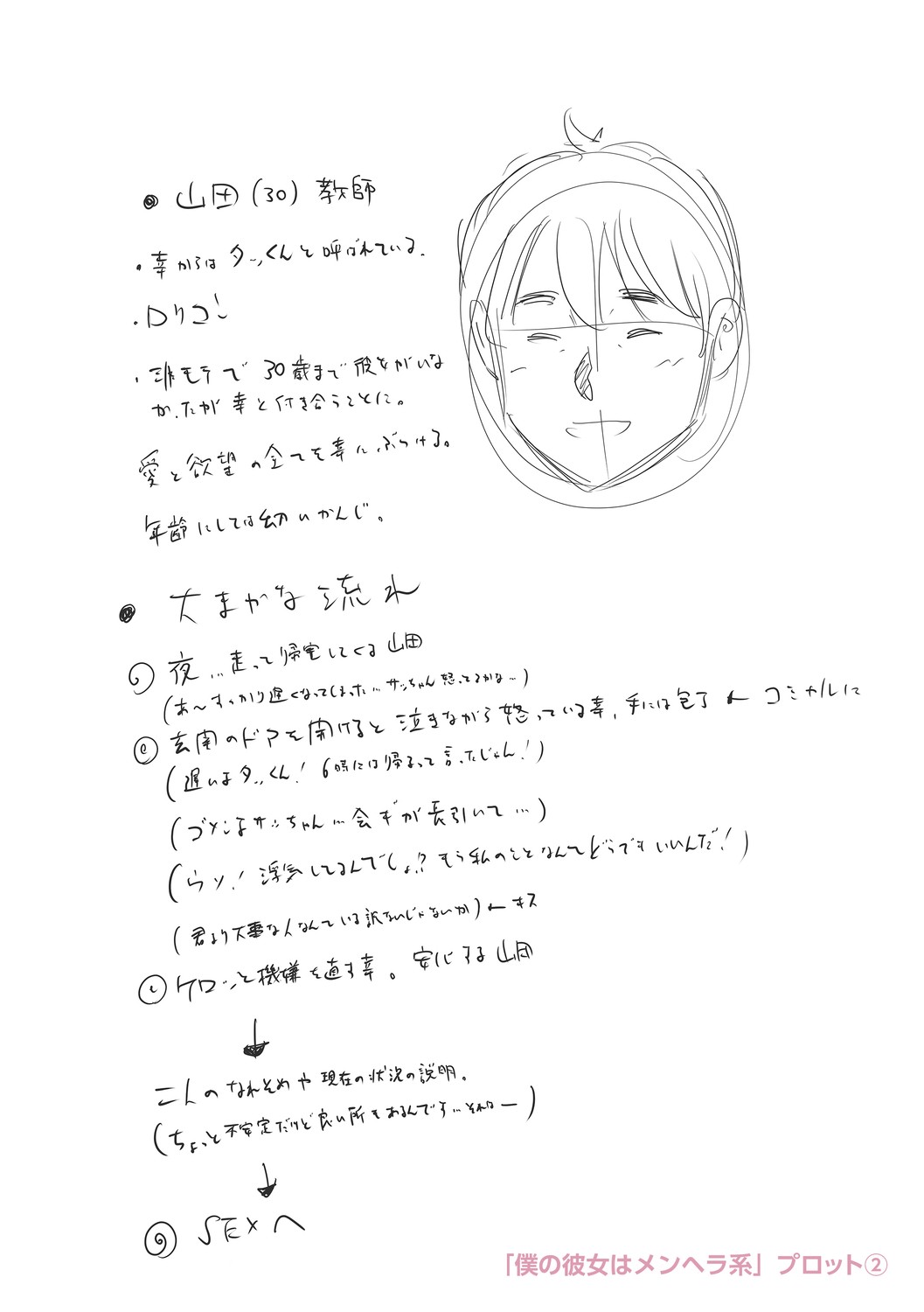 Page 338