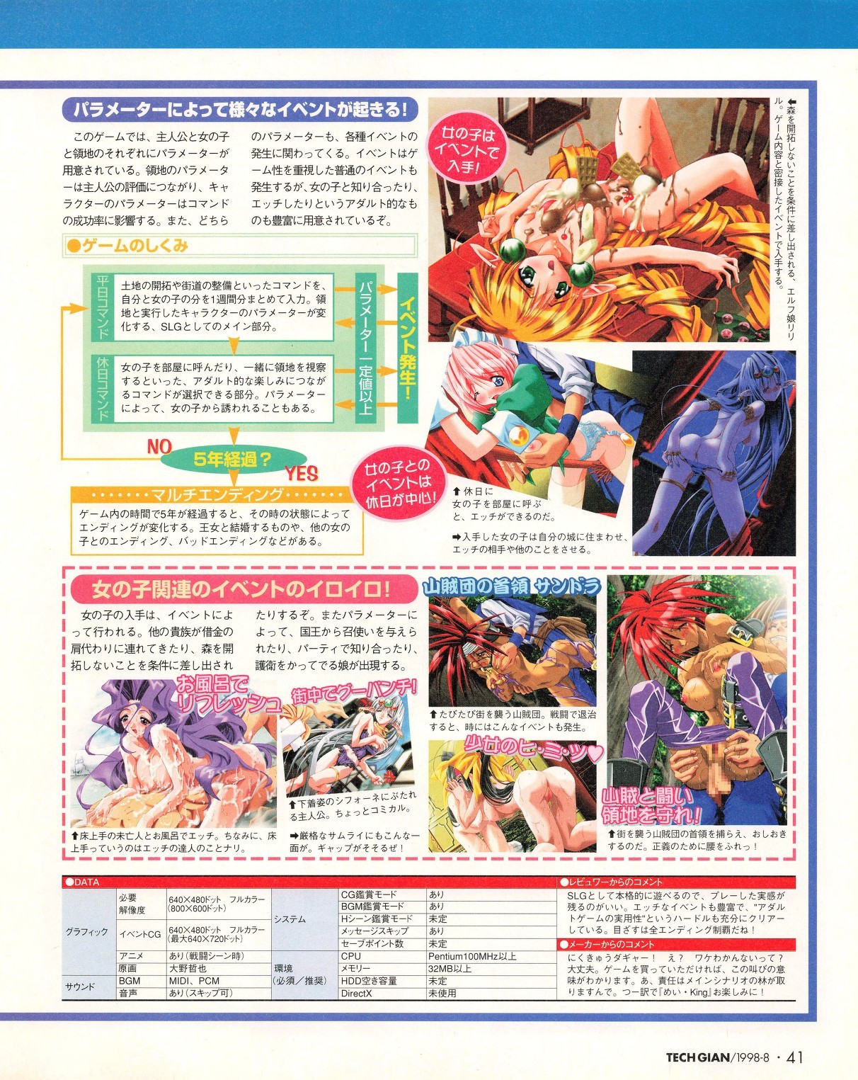 Page 39