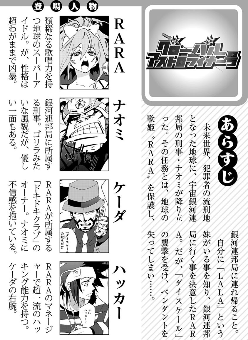Page 246