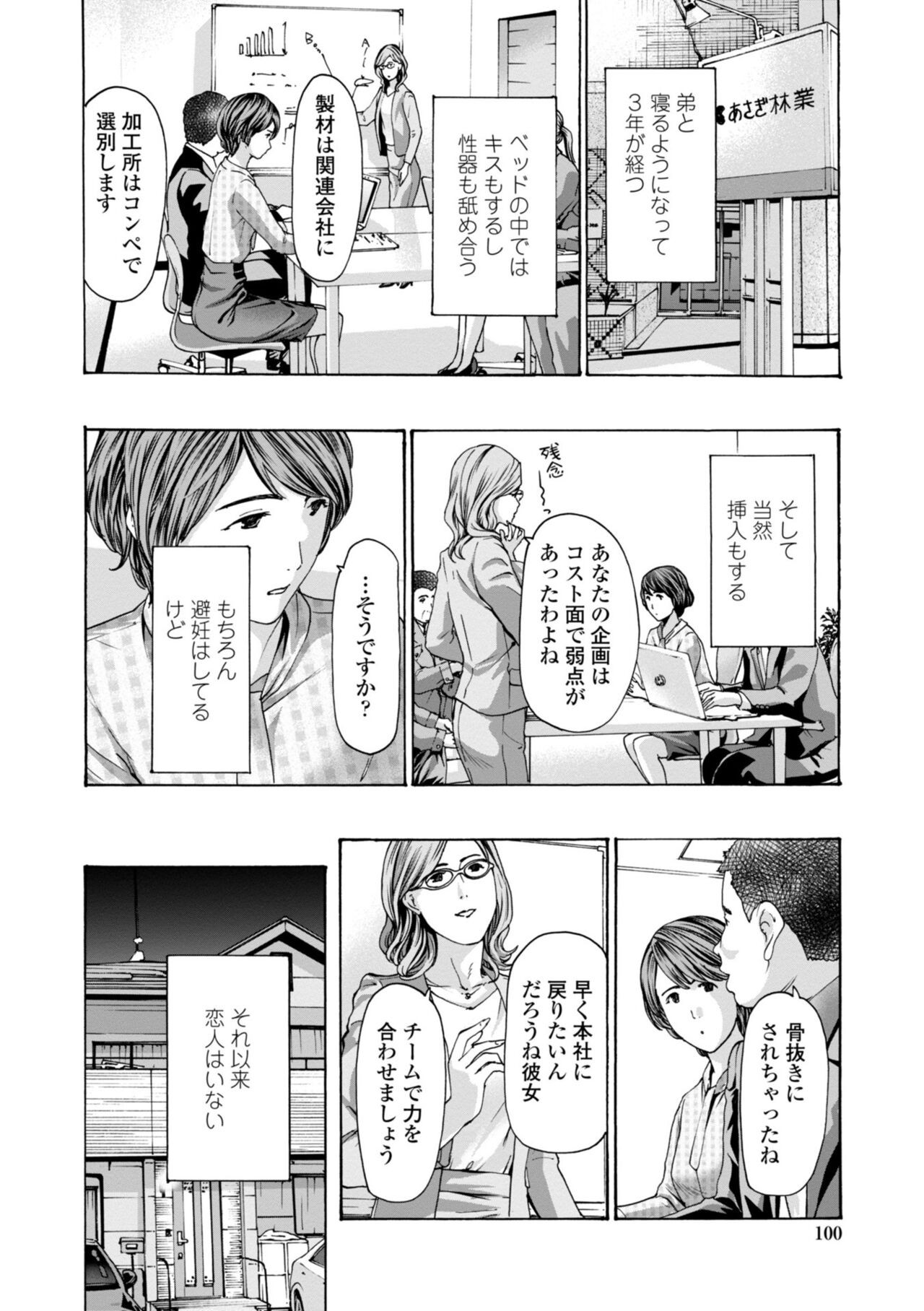 Page 102