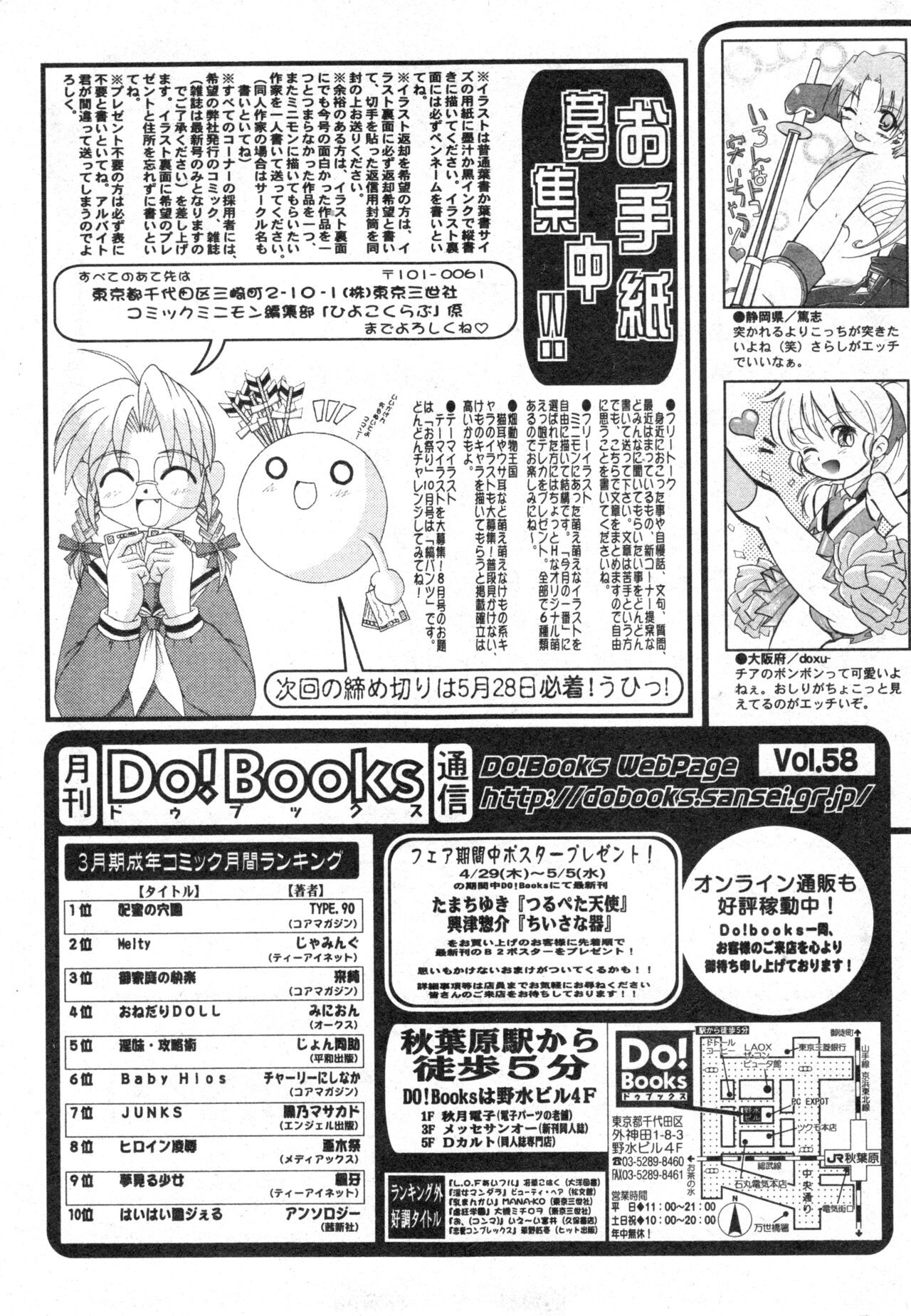 Page 201