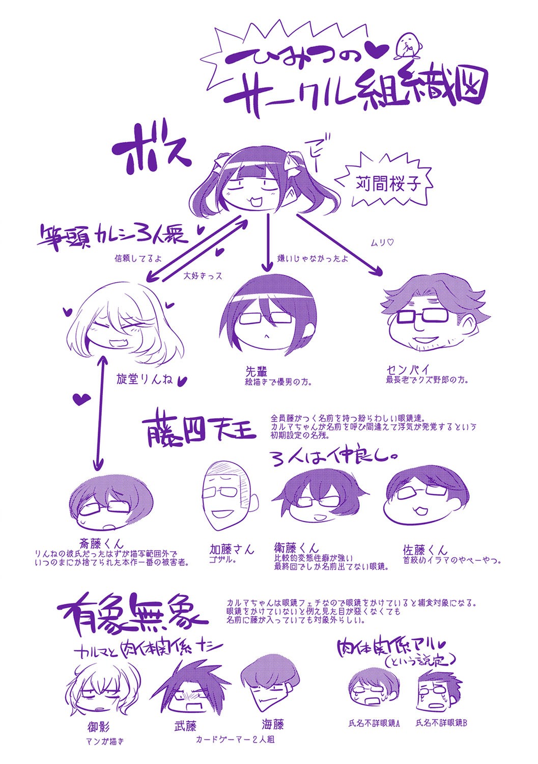 Page 213