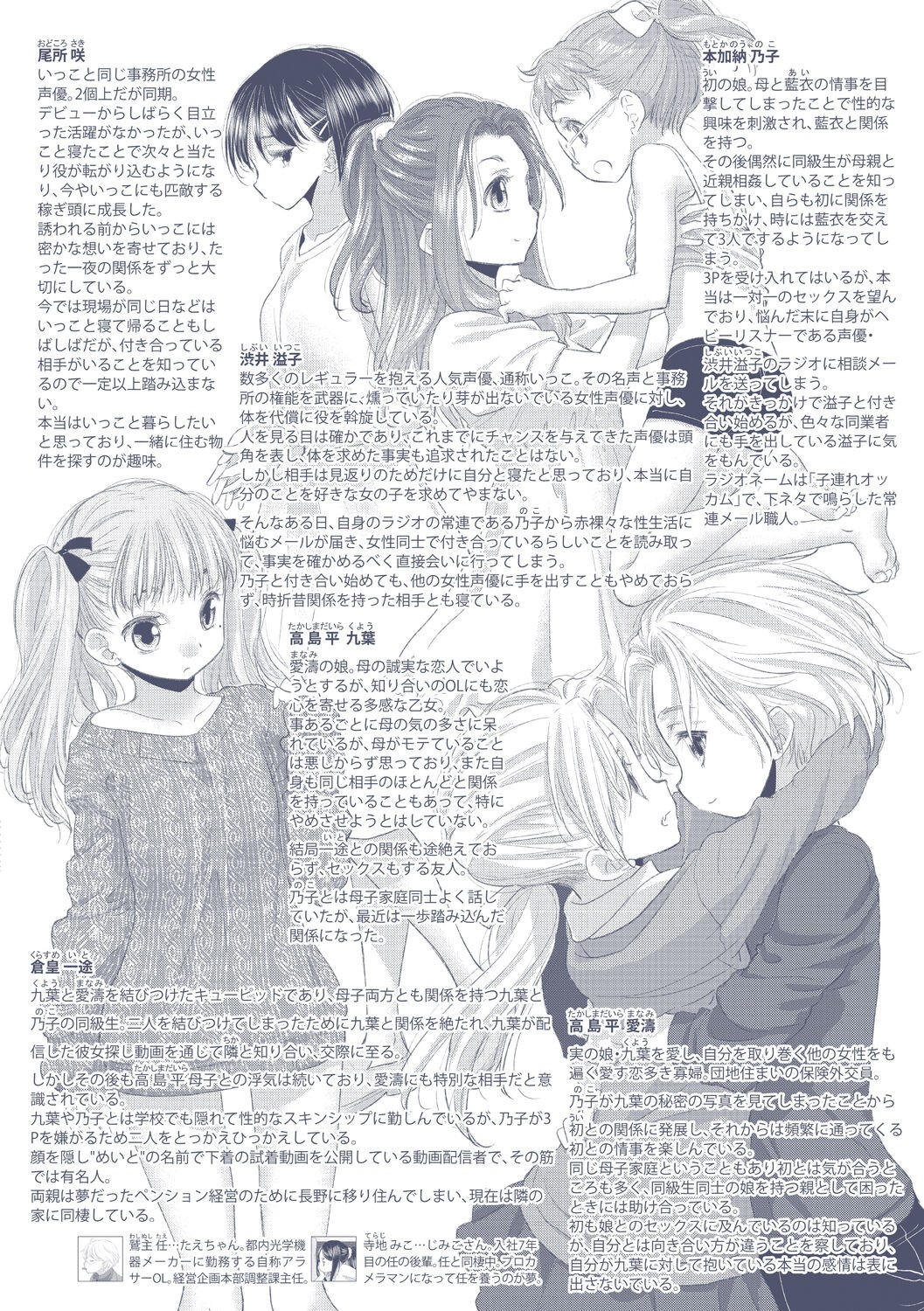 Page 200