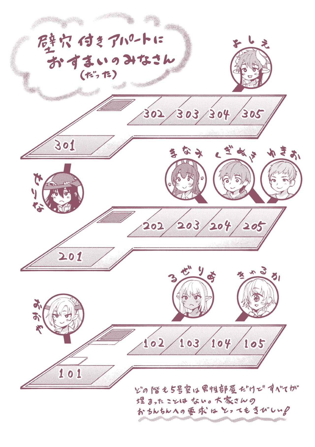 Page 196