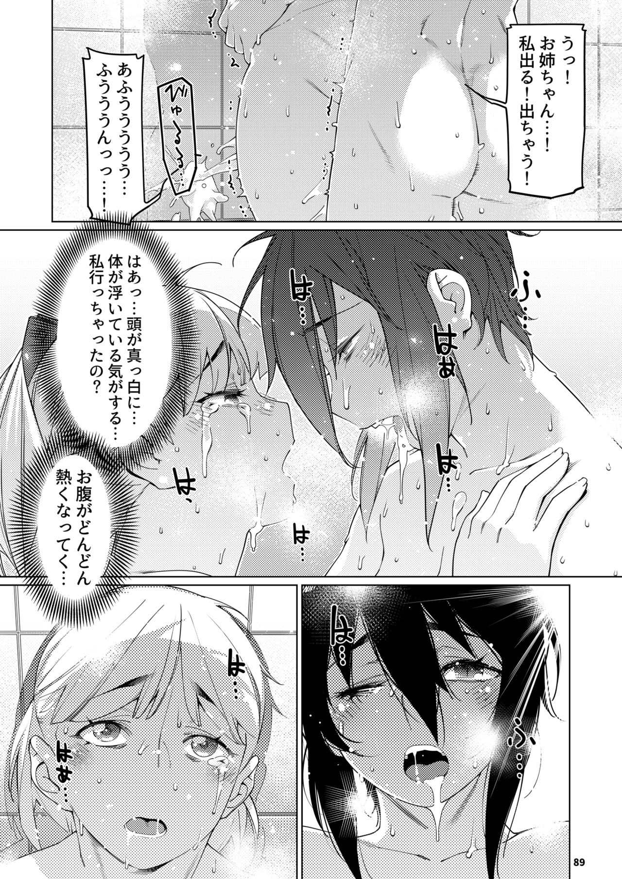 Page 88