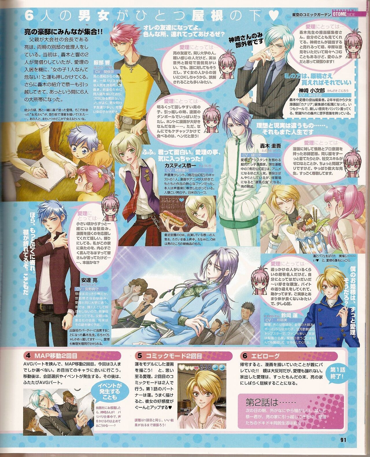 Page 96