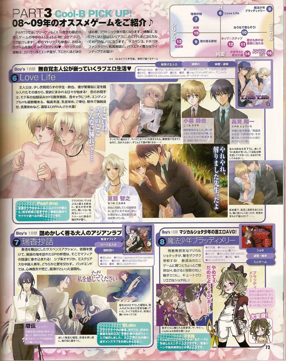 Page 66