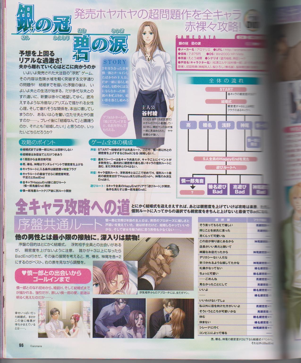 Page 98