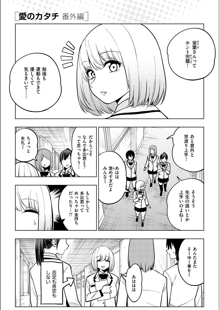 Page 201