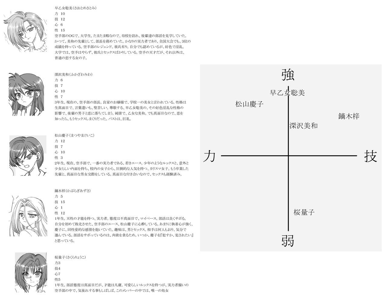 滅！空手部