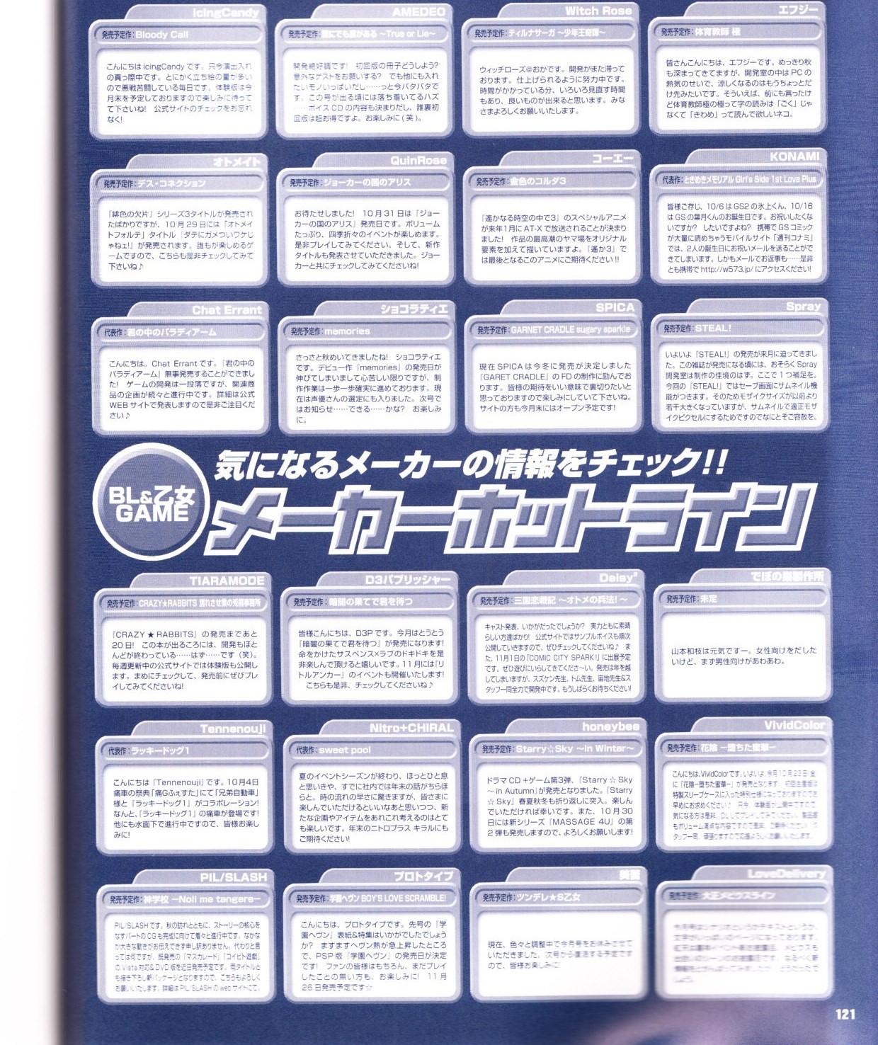 Page 122