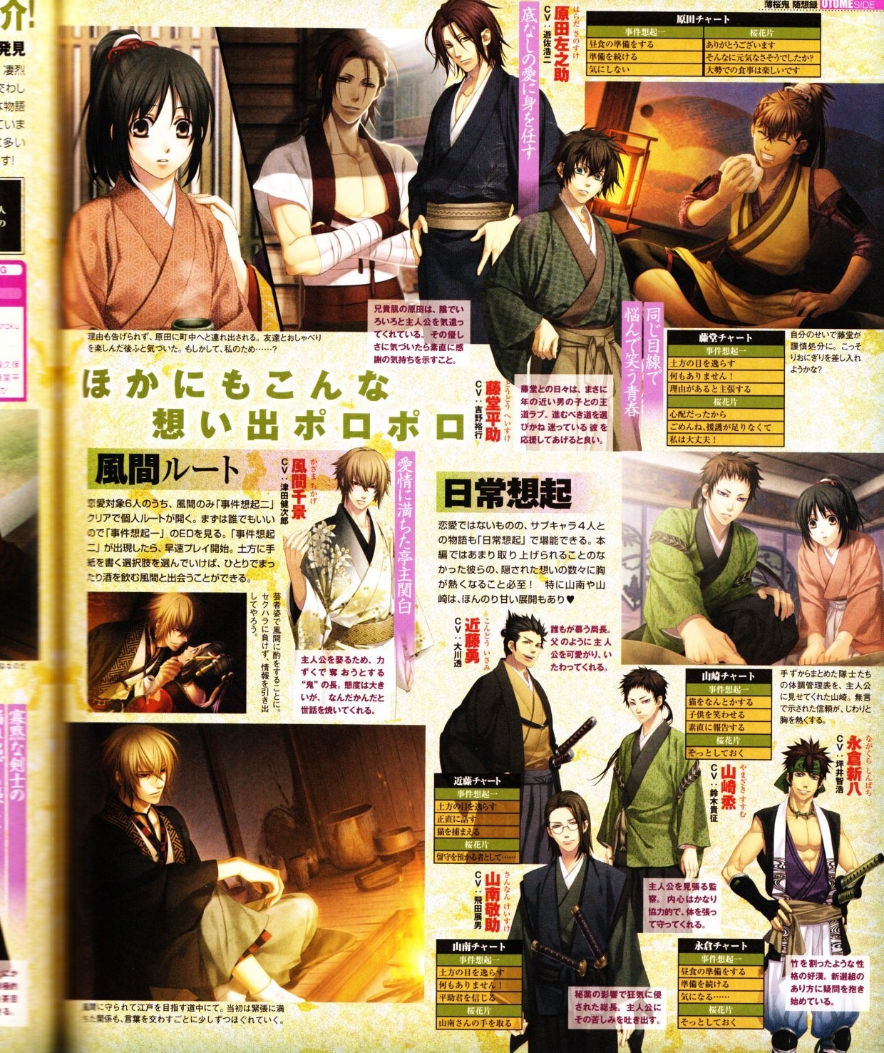 Page 94