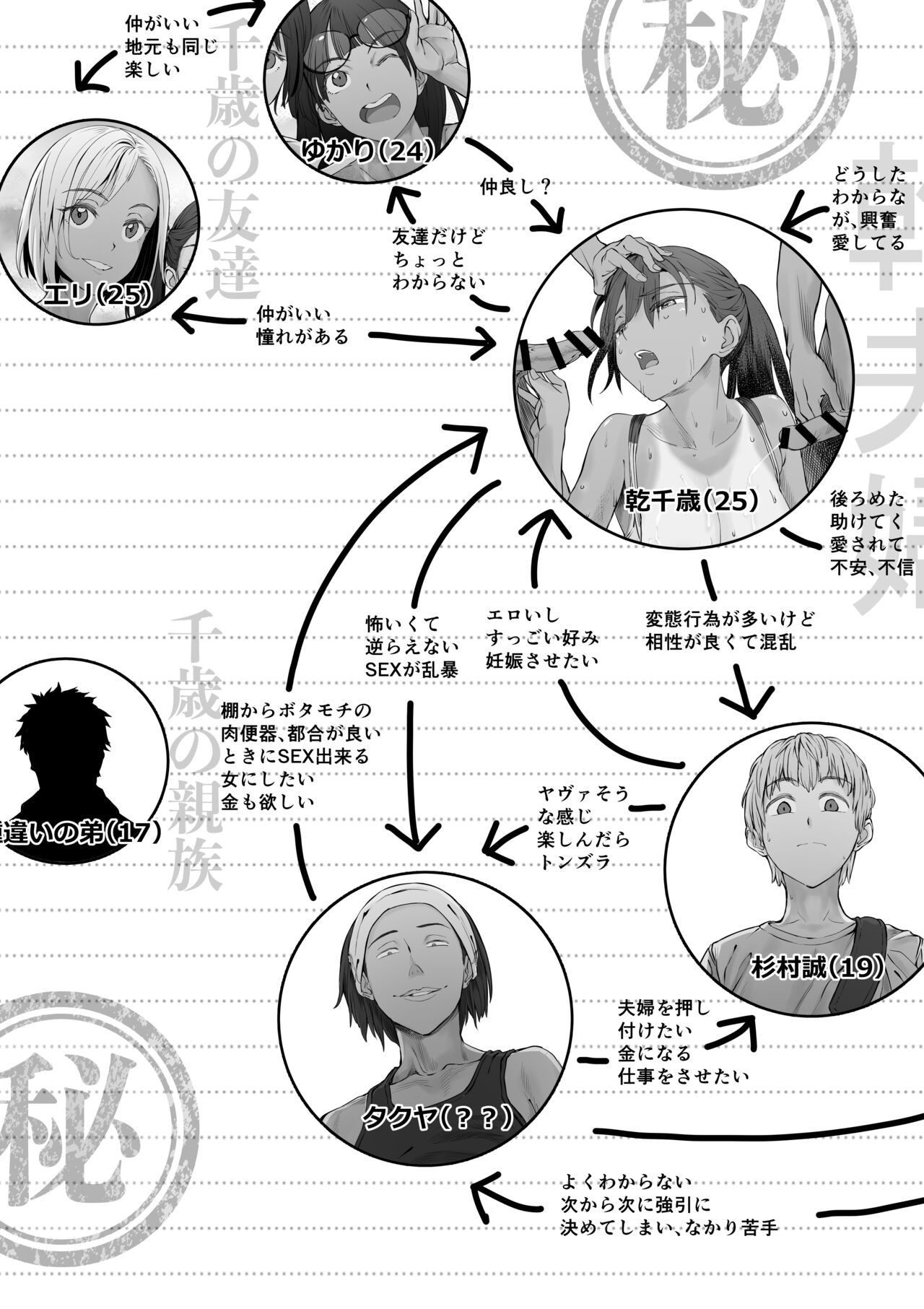 Page 62