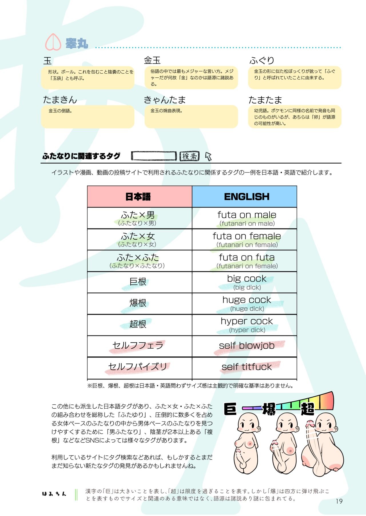 Page 19