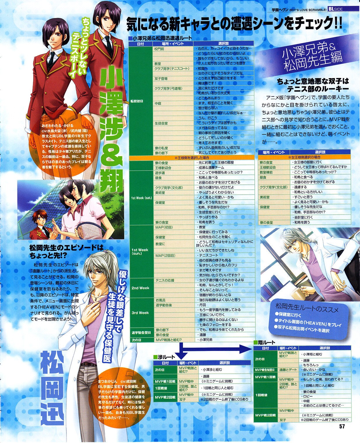Page 53