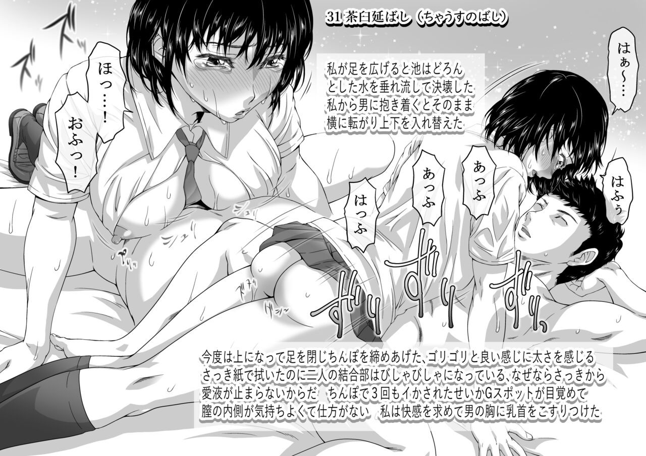 Page 88