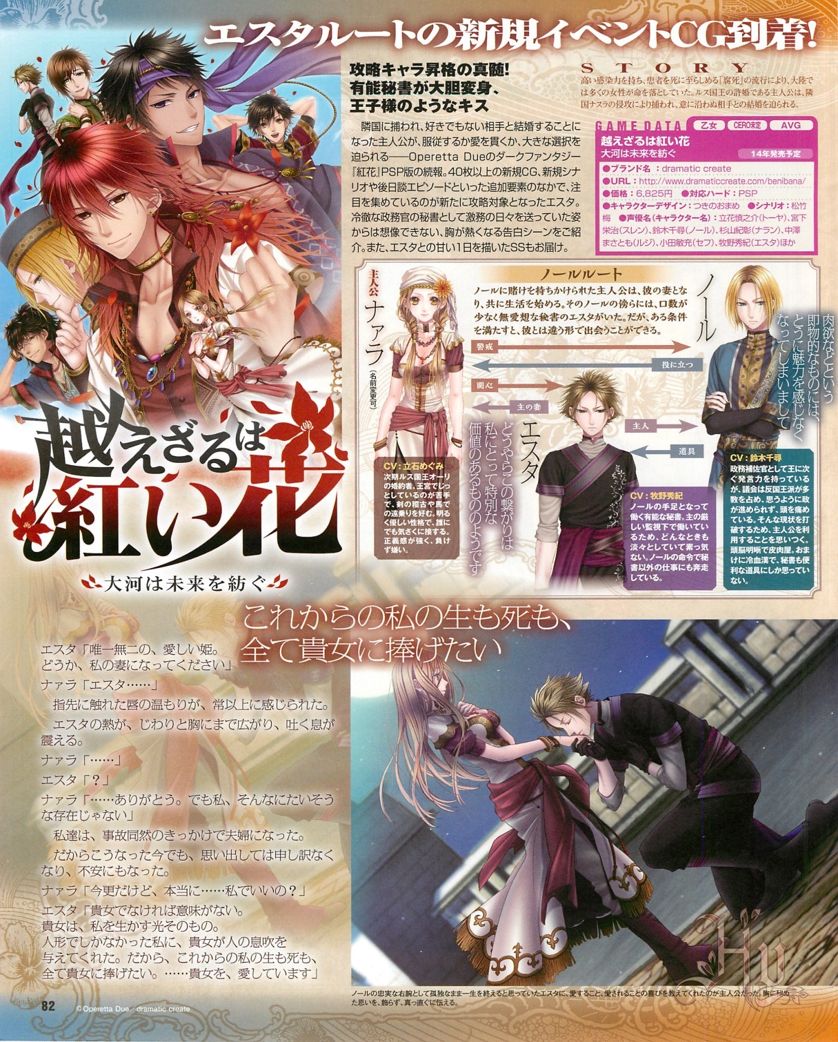 Page 84