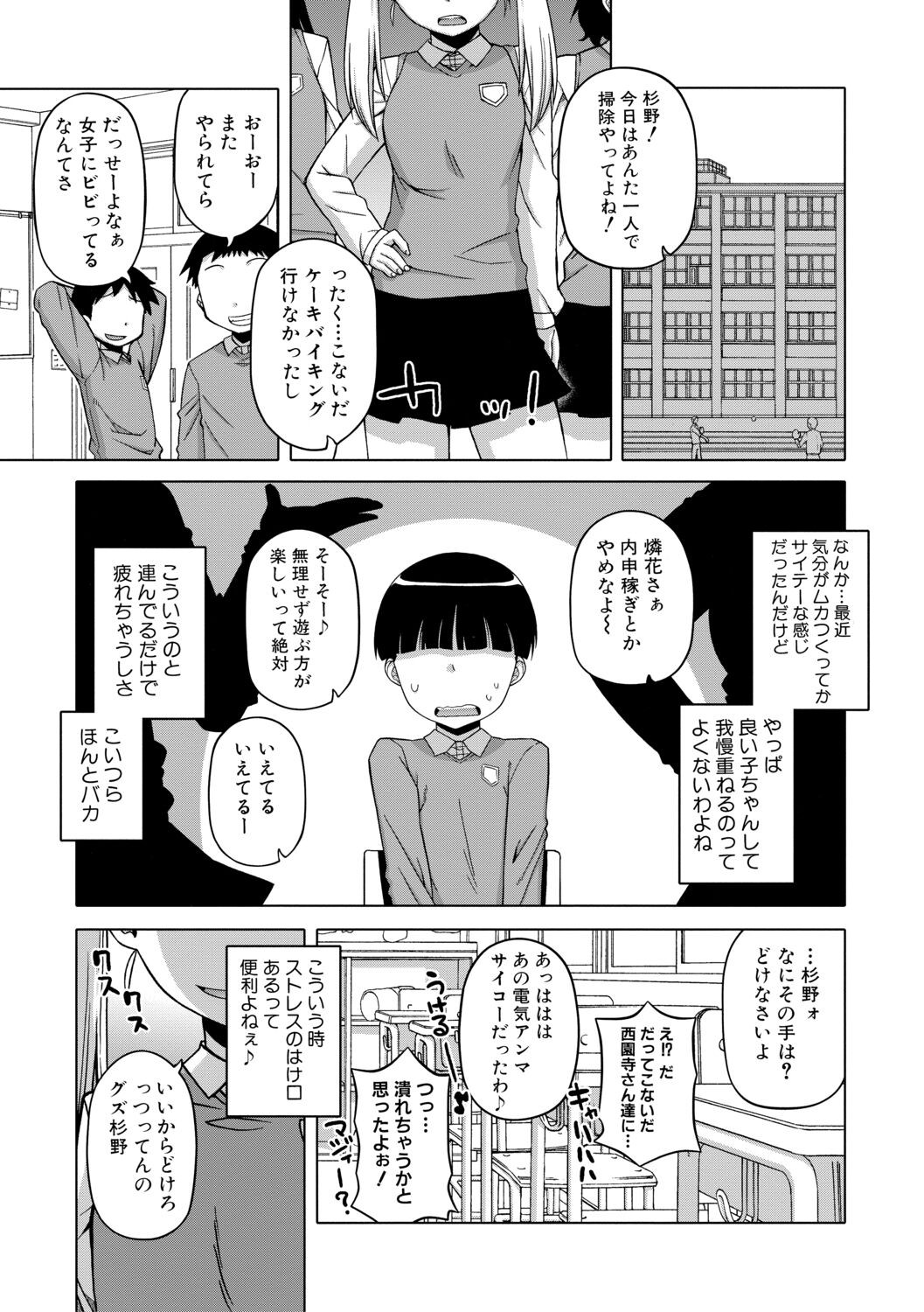 Page 131