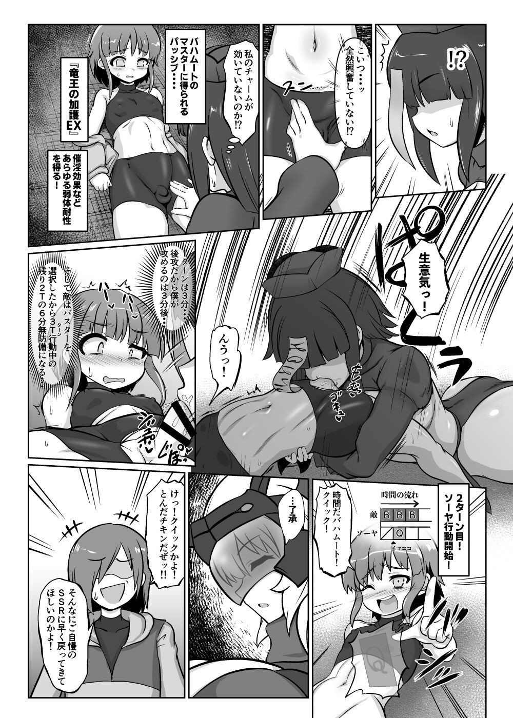 Page 61