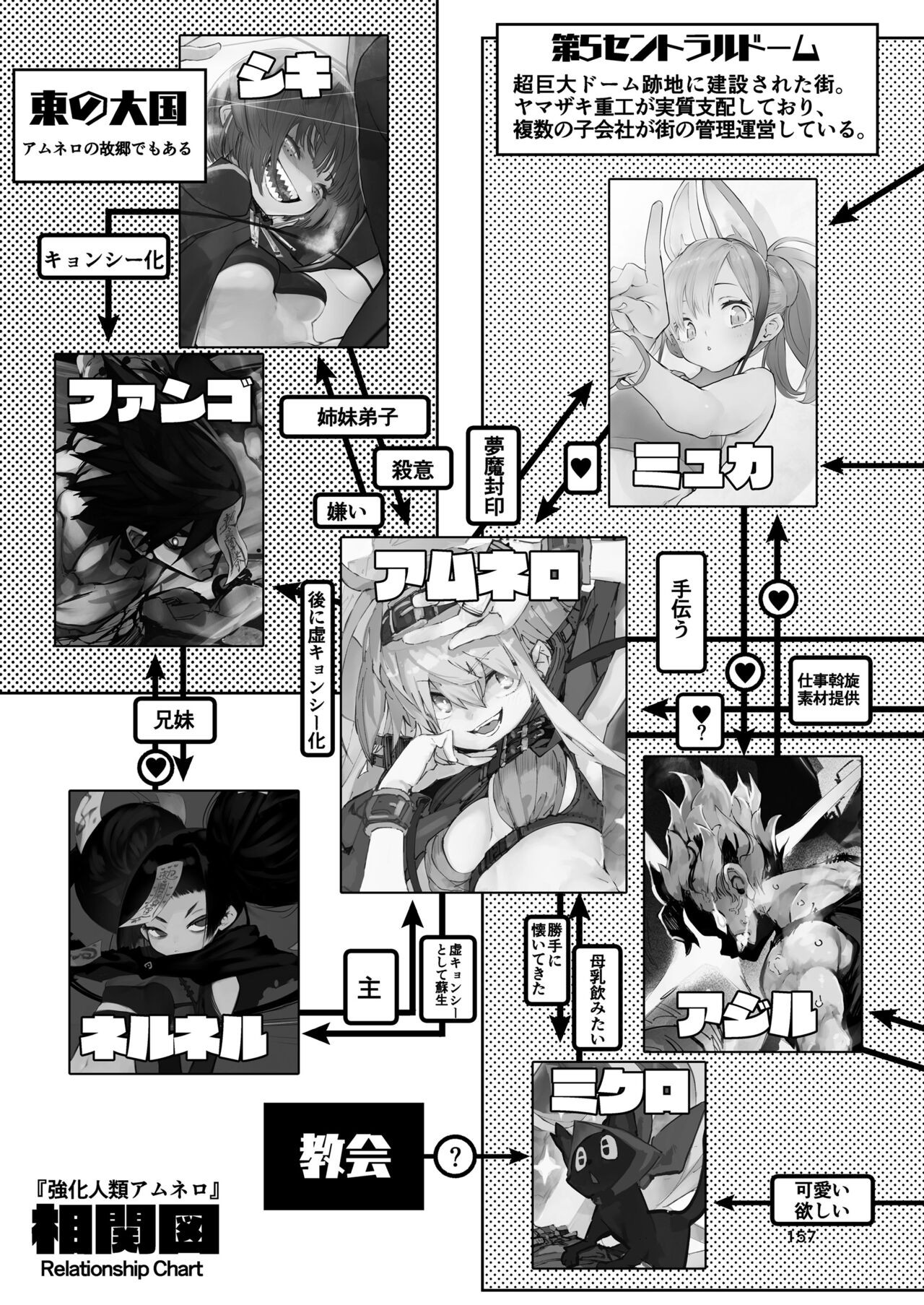 Page 157