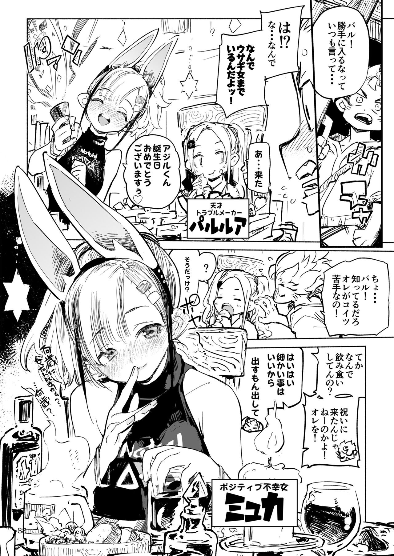 Page 88