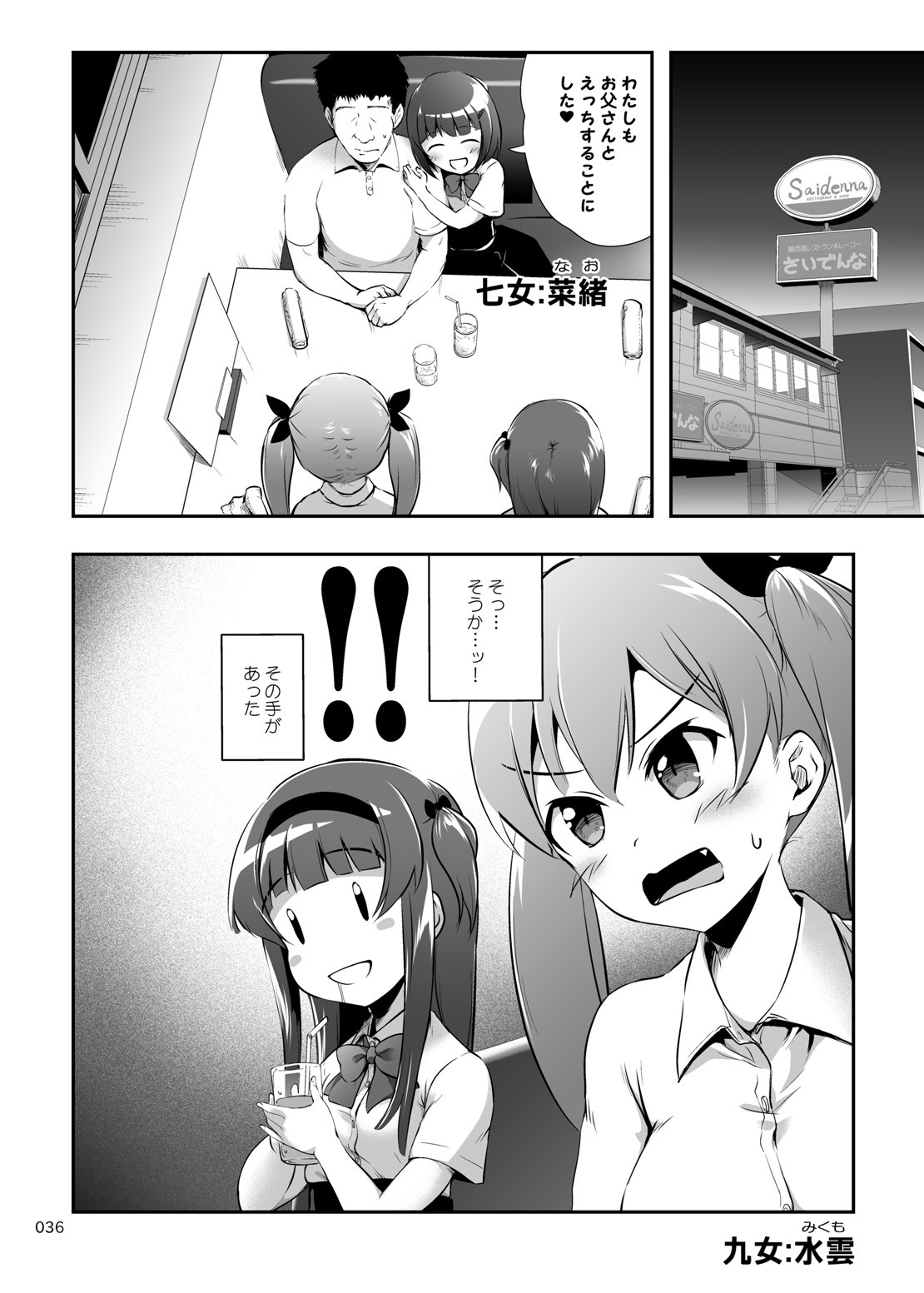 Page 36