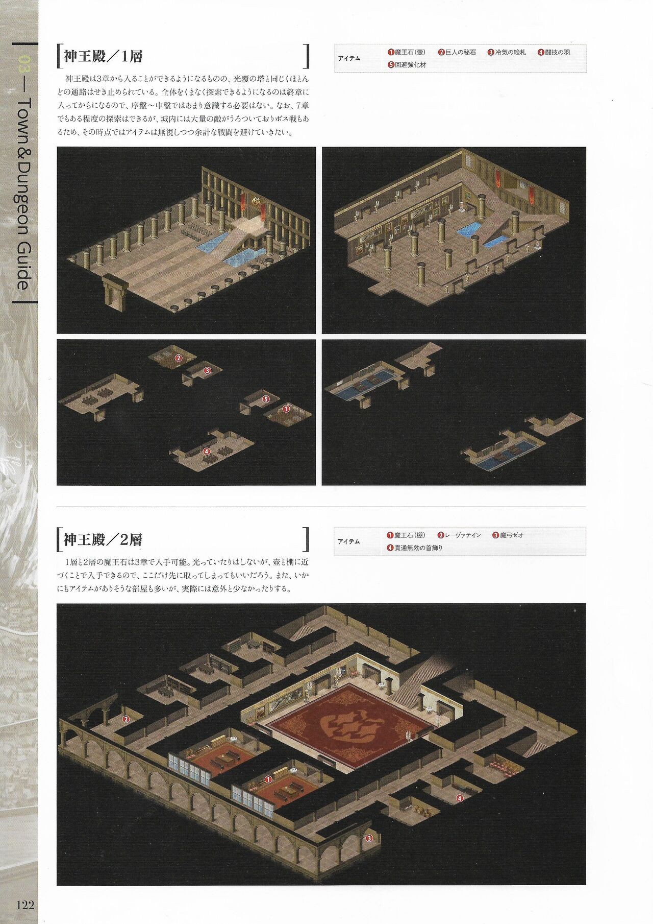 Page 124