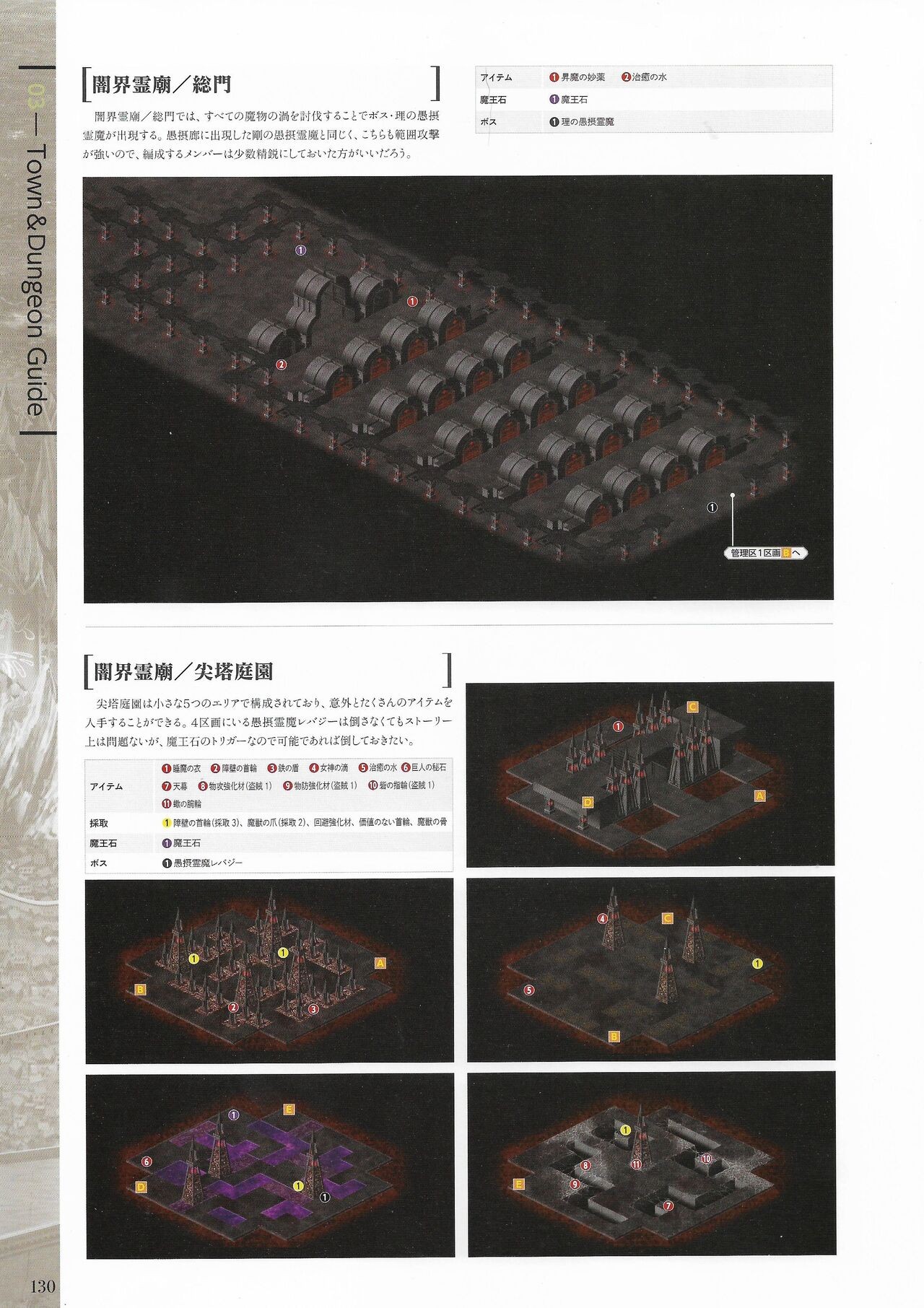 Page 132