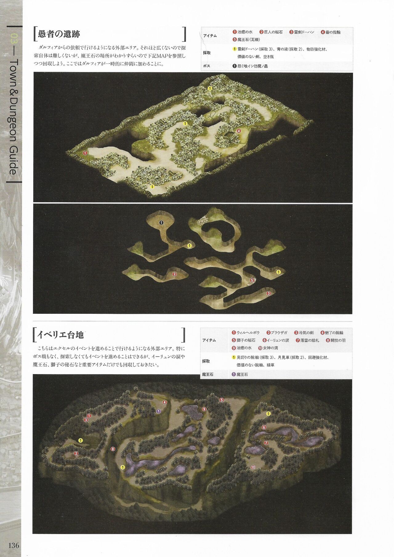 Page 138