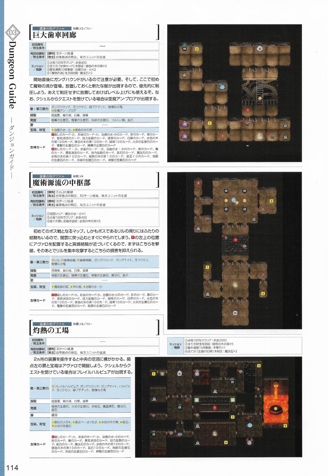 Page 117