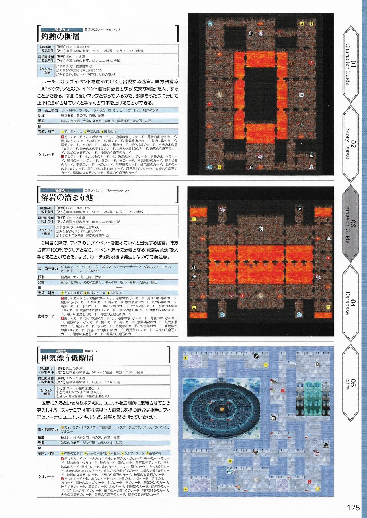 Page 128